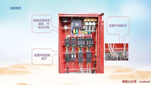 弱电工程现场配电知识一图看懂 配电开关控制设备研发
