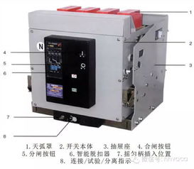 图文简析输配电系统与配电开关控制设备研发